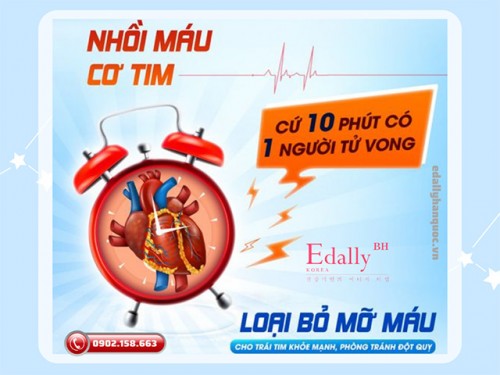 Nhồi Máu Cơ Tim - Cuộc Rượt Đuổi Nghẹt Thở Của Thời Gian Và Sinh Mạng