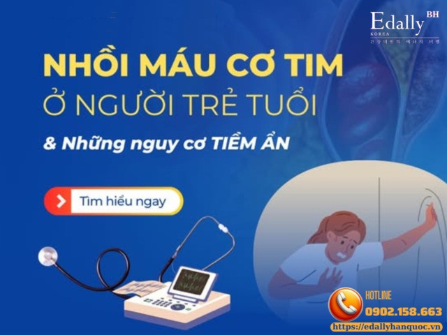 Nhồi máu cơ tim ở người trẻ tuổi và những nguy cơ tiềm ẩn