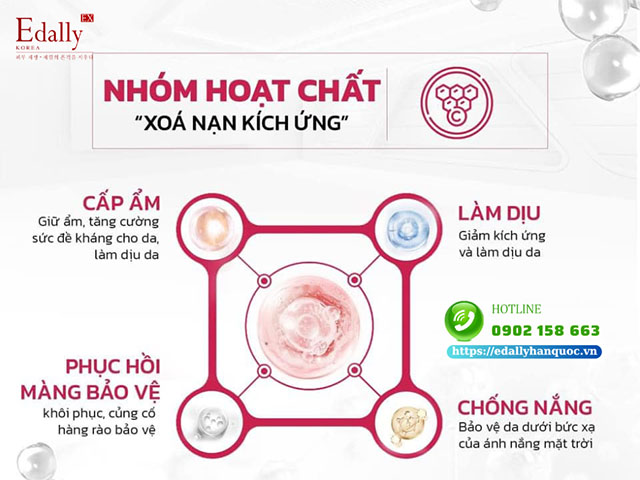 Nhóm các hoạt chất xóa nạn kích ứng cho da nhạy cảm