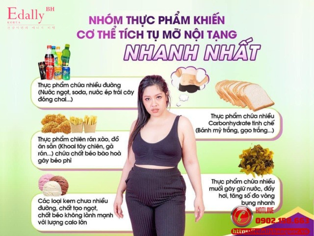 Top 5 nhóm thực phẩm khiến cơ thể tích mỡ nội tạng nhanh nhất