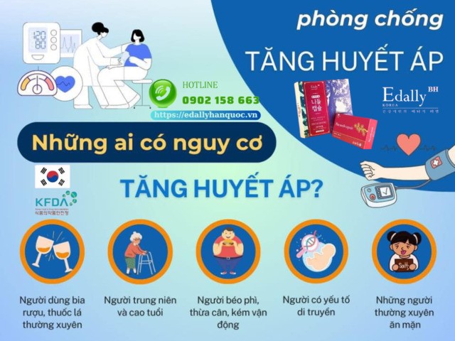 Những đối tượng có nguy cơ bị tăng huyết áp