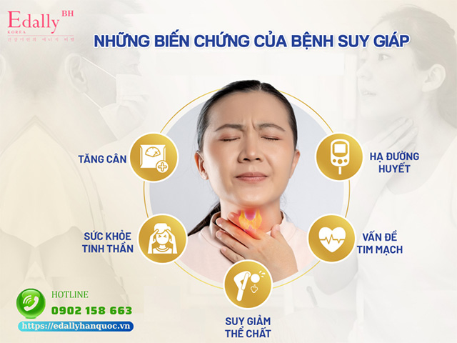 Những biến chứng của bệnh suy giáp gây ra với tâm lý và sức khỏe