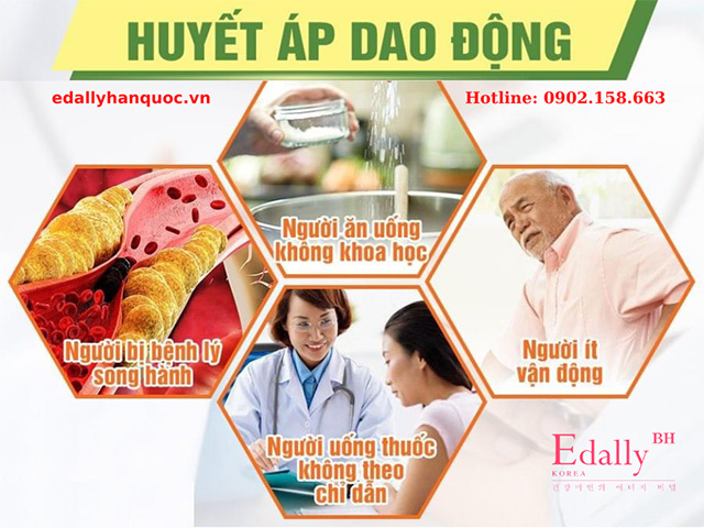 Những đối tượng dễ bị huyết áp dao động