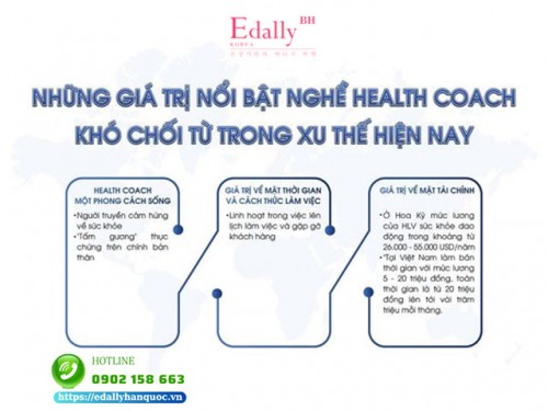 Những Giá Trị Nổi Bật Từ Nghề Health Coach Mà Bạn Khó Chối Từ