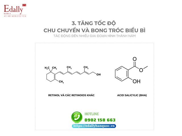 Những hoạt chất điều trị nám da dai dẳng bằng cách tăng tốc độ chu chuyển và bong tróc biểu bì