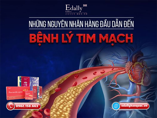 Các tác nhân gây nên bệnh lý về tim mạch