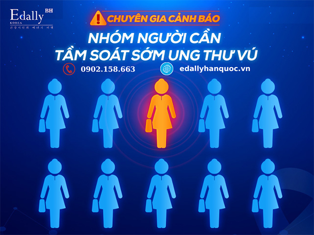 Cảnh báo nhóm người cần tầm soát sớm ung thư vú ngay càng sớm càng tốt