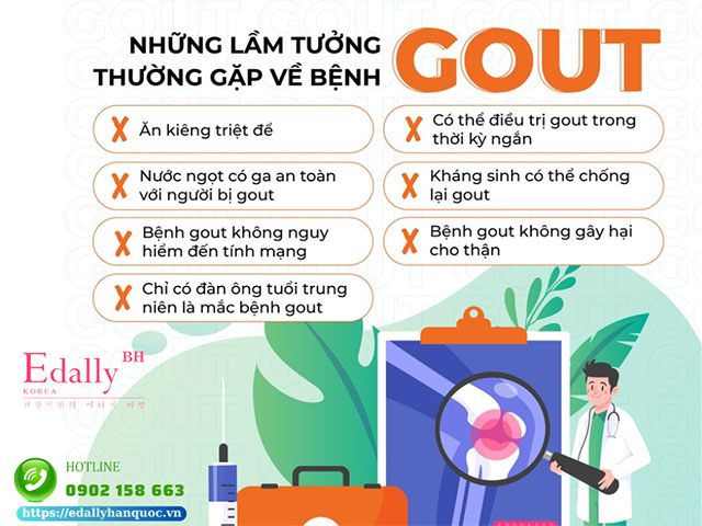 Những quan niệm sai lầm thường gặp khác về bệnh gút