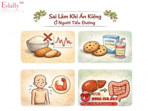 Những Sai Lầm Khi Ăn Kiêng Ở Người Bệnh Tiểu Đường