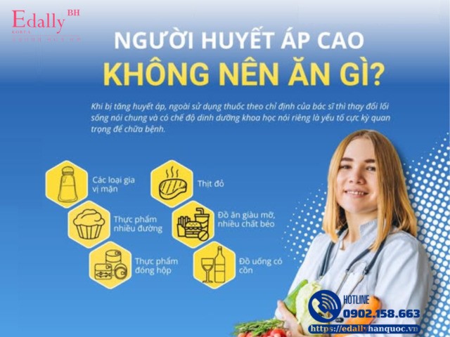 Những thực phẩm không tốt cho người bệnh cao huyết áp