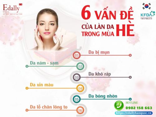 6 Vấn Đề Về Làn Da Trong Mùa Hè Và Cách Khắc Phục