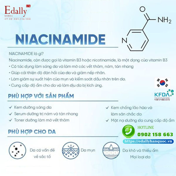 Hoạt chất Niacinamide trong mỹ phẩm