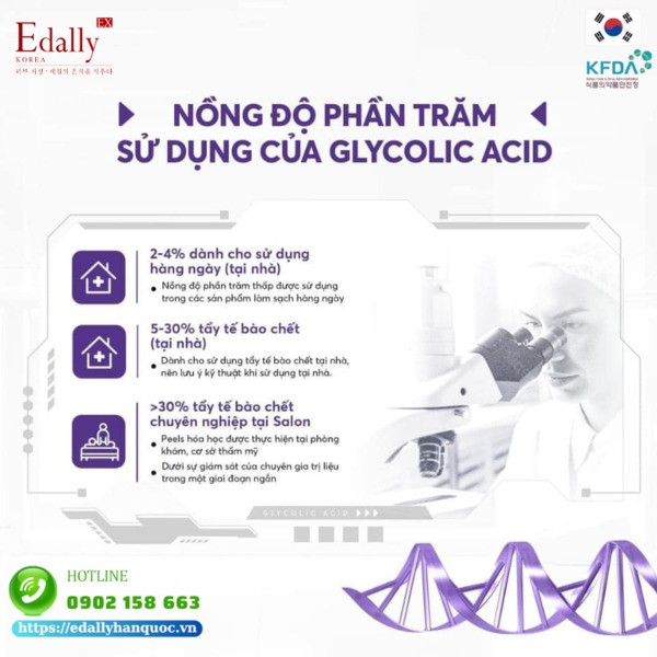 Nồng độ phần tram sử dụng Glycolic acid để đạt hiệu quả chăm sóc da cao nhất