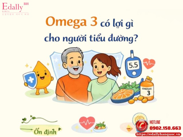 Omega 3 cần thiết cho người bệnh tiểu đường như thế nào? Omega 3 cần thiết cho người bệnh tiểu đường như thế nào?