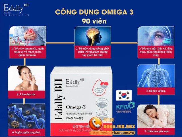 Omega-3 Có Thực Sự Tốt Hay Chỉ Là Thổi Phồng Công Dụng?