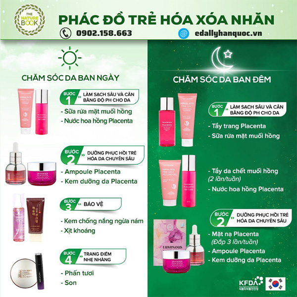 Phác đồ chăm sóc da trẻ hóa, xóa nhăn