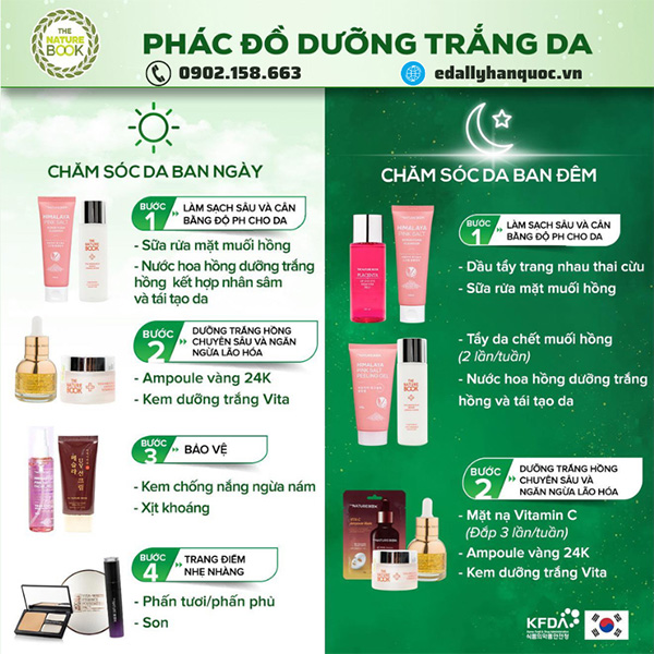 Phác đồ chăm sóc dưỡng trắng da