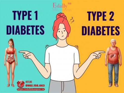 Phân Biệt Đái Tháo Đường Type 1 Và Type 2 Bằng Cách Nào?