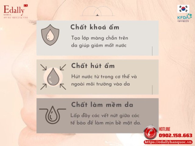 Phân biệt chất khóa ẩm, chất hút ẩm và chất làm mềm da trong dưỡng ẩm