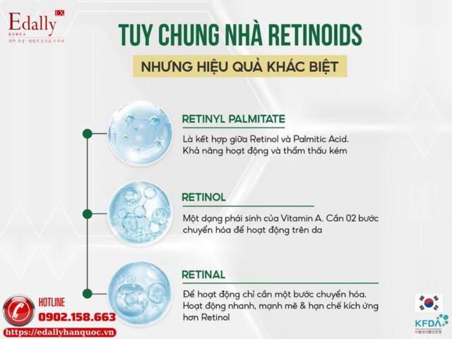 Retinol, Retinal và Retinyl Palmitate - Tuy chung nhà Retinoids nhưng hiệu quả khác biệt