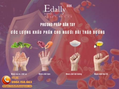 Phương Pháp Bàn Tay Ước Lượng Khẩu Phần Ăn Dễ Dàng Cho Người Đái Tháo Đường