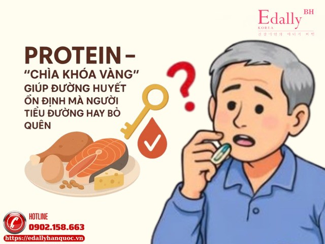 Protein - chìa khóa vàng giúp đường huyết ổn định mà người tiểu đường hay bỏ quên