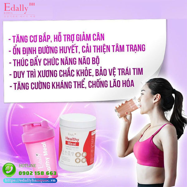 Tác dụng của Protein đối với cơ thể