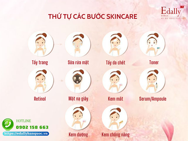 Quy trình thứ tự các bước skincare để có làn da đẹp như mong muốn