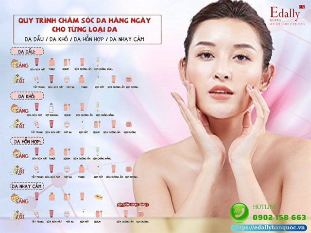 Chu trình skincare cơ bản hàng ngày cho từng loại da