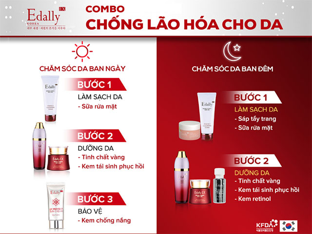 Combo skincare tối giản chống lão hóa không có nghĩa là bỏ skincare và bỏ kem chống nắng