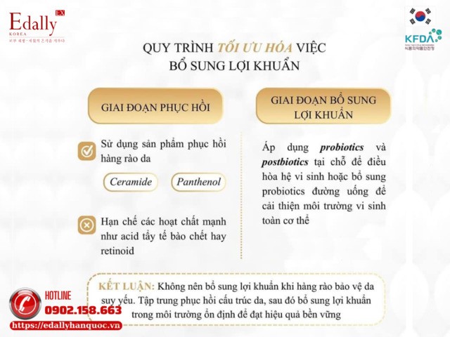 Quy trình tối ưu hóa việc bổ sung lợi khuẩn cho da hiệu quả