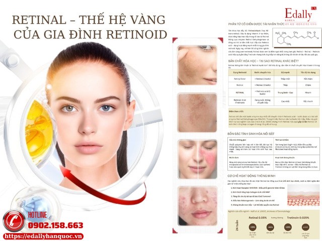 Retinal - Thế Hệ Vàng Của Gia Đình Retinoid
