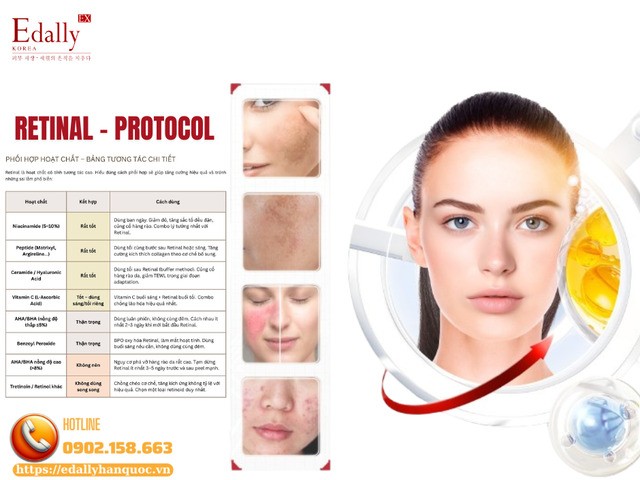 Cách phối hợp Retinal cùng các hoạt chất