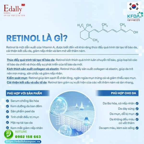 Hoạt chất Retinol trong mỹ phẩm