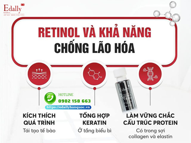 Kem Retinol chống lão hóa da như thế nào?