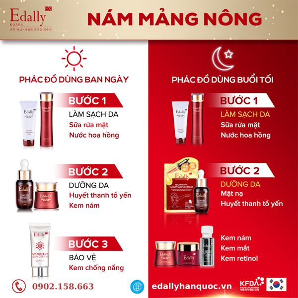 Routine ngừa nám mảng nông với Kem Retinol Edally EX Hàn Quốc