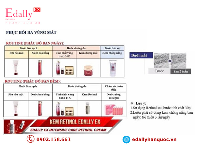 Routine sản phẩm sử dụng cùng Kem Dưỡng Retinol Edally EX Hàn Quốc để phục hồi da vùng mắt