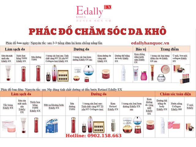 Routine skincare cho làn da khô thô ráp, nứt nẻ