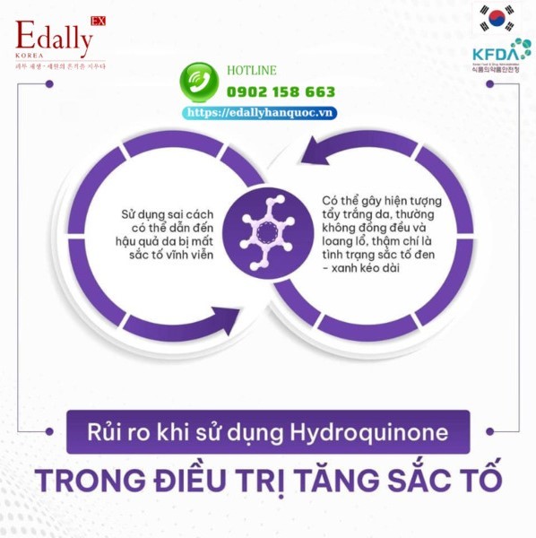 Những rủi ro khi điều trị tăng sắc tố da bằng Hydroquinone