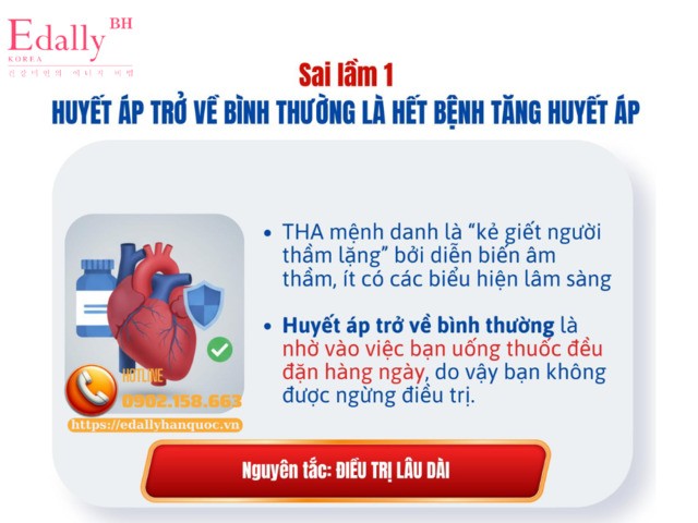 Suy nghĩ sai lầm thứ nhất khi điều trị tăng huyết áp