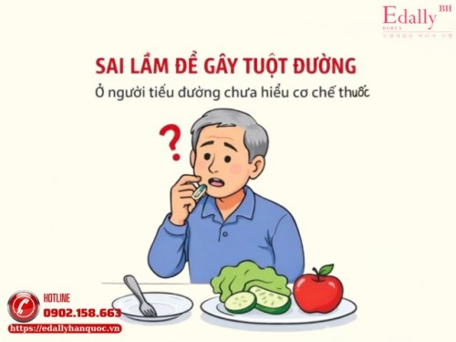 Sai Lầm Nguy Hiểm Gây Tuột Đường Ở Người Tiểu Đường Chưa Hiểu Cơ Chế Thuốc