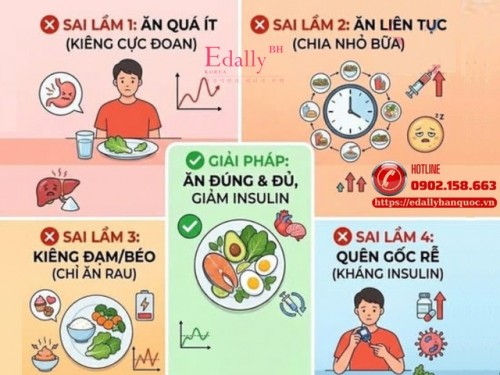 Tại Sao Ăn Kiêng Sai Cách Khiến Người Bệnh Tiểu Đường Nguy Hiểm Hơn? 