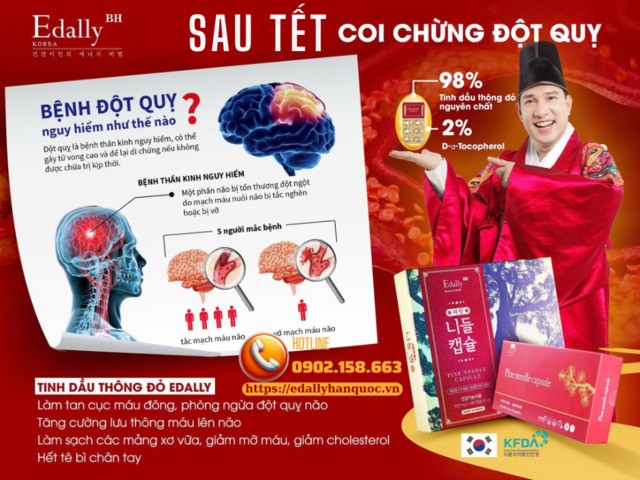 Sau tết nguyên đán coi chừng bị đột quỵ