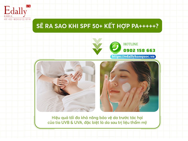 Sẽ ra sao khi kết hợp chỉ số SPF 50+ và PA+++++ trong kem chống nắng?