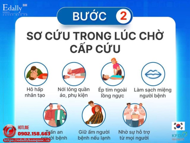 Sơ cứu người bị đột quỵ trong lúc chờ cấp cứu 115