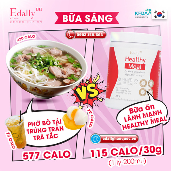 So sánh Calo giữa Bữa ăn thay thế Healthy Meal và bữa ăn sáng khoái khẩu