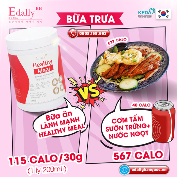 So sánh Calo giữa Bữa ăn thay thế Healthy Meal và bữa ăn trưa khoái khẩu