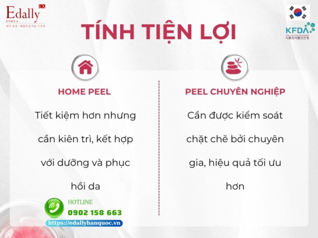 So sánh tính tiện lợi giữa Homepeel và Professional peel