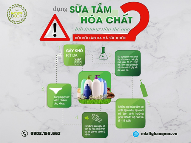 Sử dụng sữa tắm hóa chất ảnh hưởng như thế nào đối với làn da và sức khỏe?