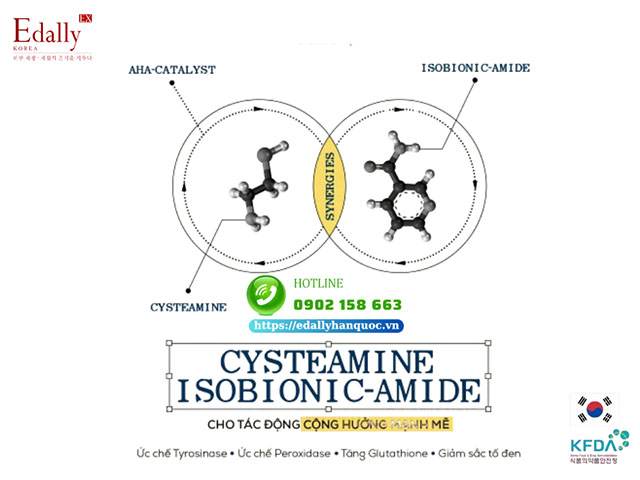 Sự kết hợp Cysteamine với isobionic-amide cho tác động cộng hưởng mạnh mẽ trong việc điều trị nám và sắc tố